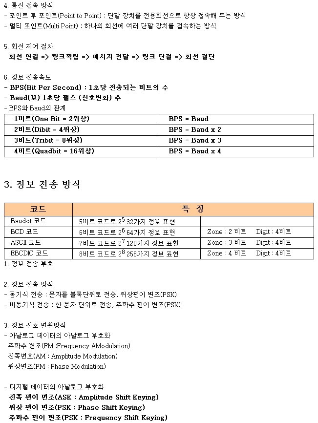 정보처리기사 - 정보통신 일반