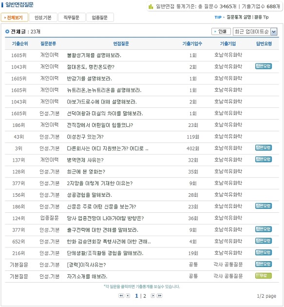 호남석유 이미지