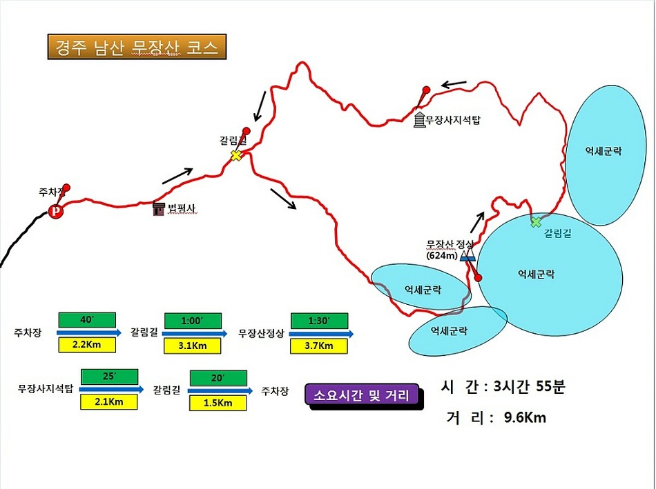 억세 군락지 이미지