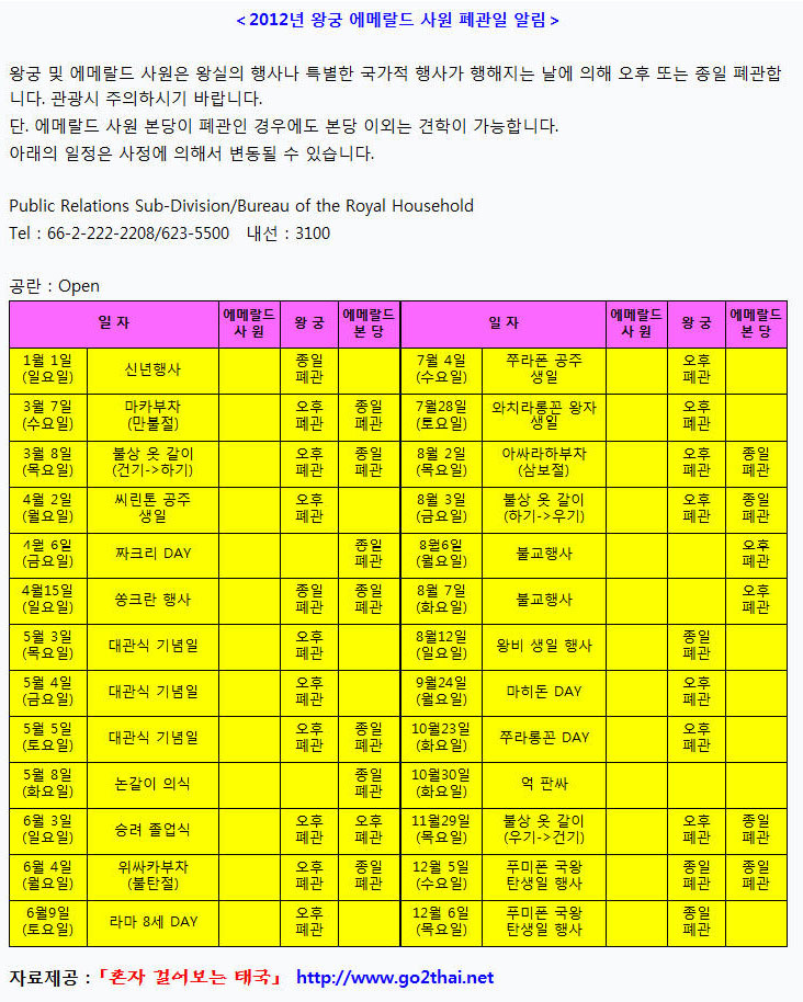 더블클릭을 하시면 이미지를 수정할 수 있습니다