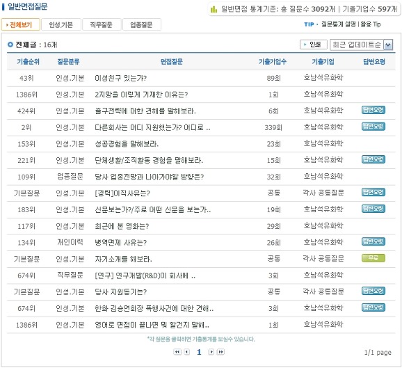 호남석유 이미지
