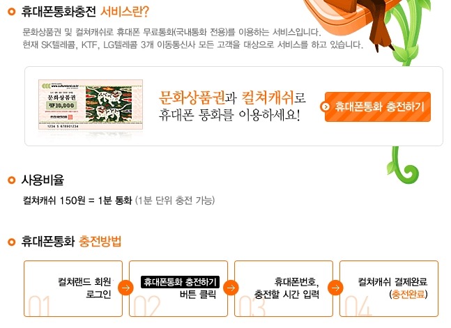 컬쳐랜드 문상 만원의 행복1 - 통화