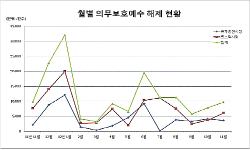 (주)전월 이미지
