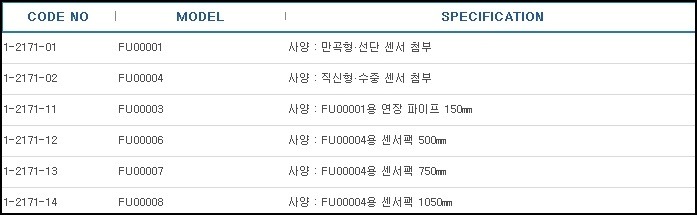 이상음탐지기(공엽용청진기),ALLOPHONE DETECTORS