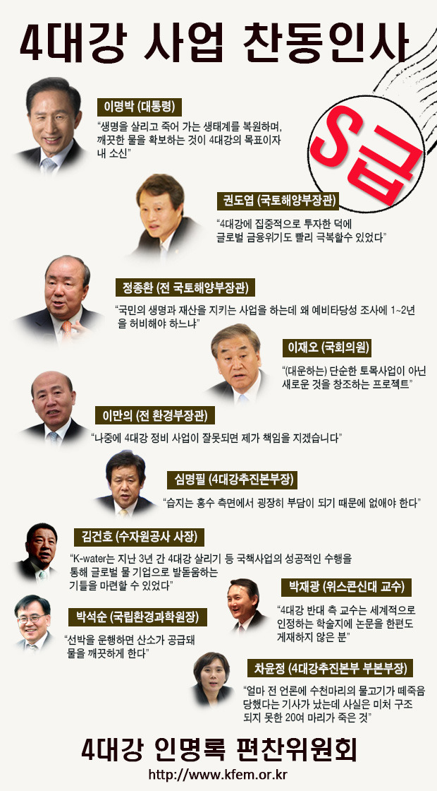 [환경연합] 4대강 가장 큰 책임자 10인. S급 인사를 밝힌다!
