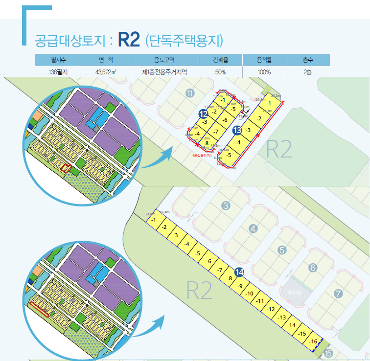 시화MTV 단독주택용지 추첨분양 정보