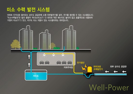 미소시스템 이미지