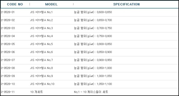 석유밀도계,DENSITY METER OIL