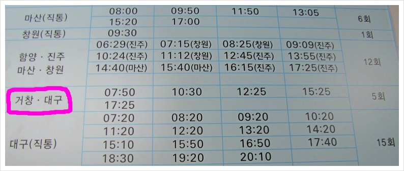 육십령(대전) 이미지