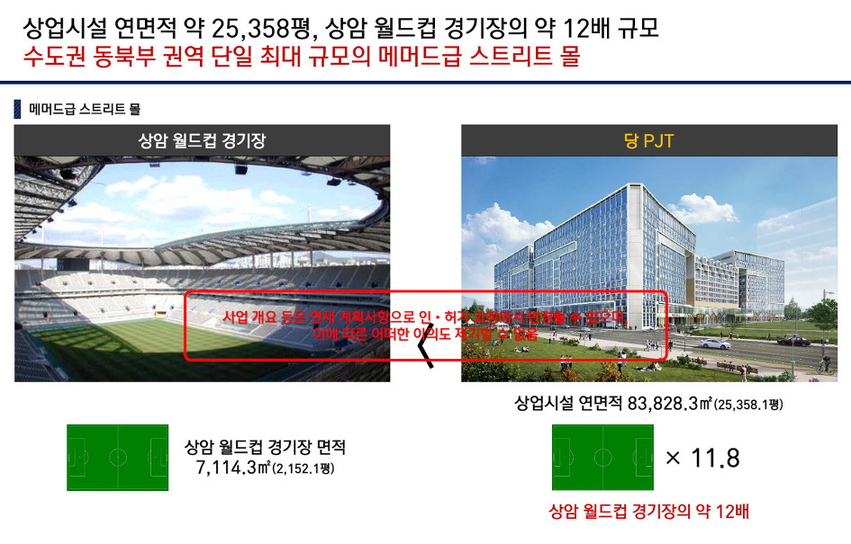 다산 프리미어(가칭)지식산업센터 특장점
