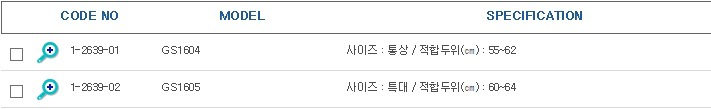 클린룸용 헬멧(두부보호구) HEAD PROTECTORS(For Cleanroom) 