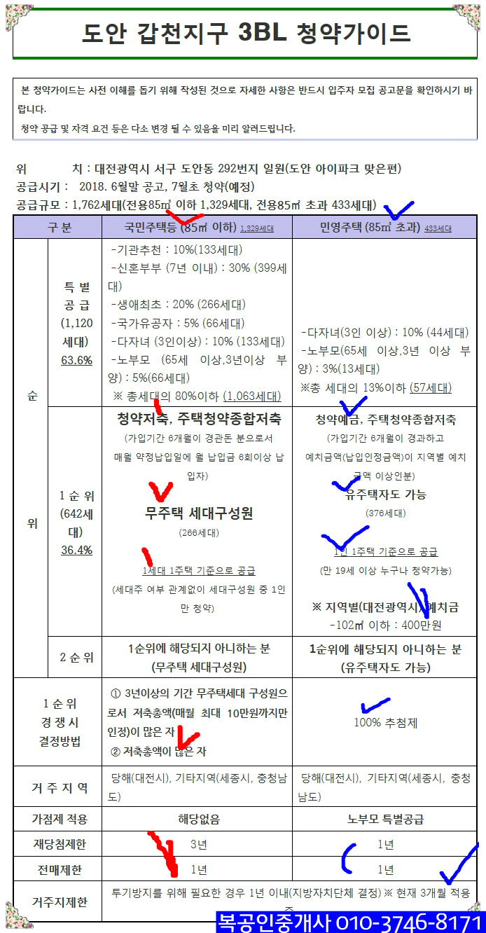 {도안 호수공원 아파트 분양/ 갑천지구 도안 3블록 트리풀시티 분양}