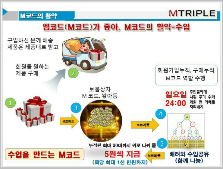 99798C4E5AF7ED1035C94A