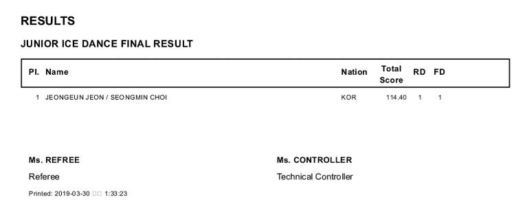 [피겨]61th 피겨 종별선수권 2019  03/30 결과  #태릉 